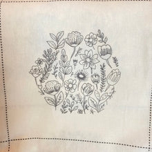 Load image into Gallery viewer, Botanical Embroidery  - Pre-Printed Linen Embroidery Panel or Kit
